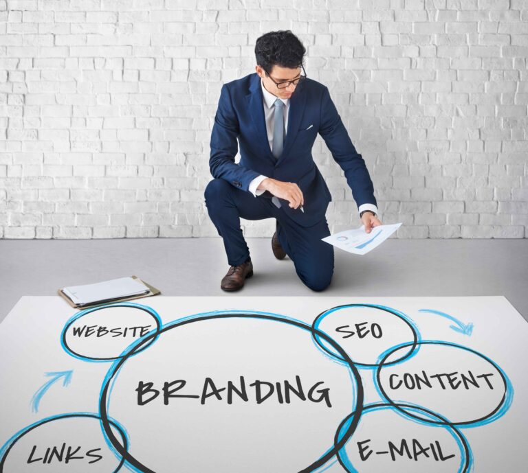 Brand Discovery & Research Branding | Concave Media Ventures | Digital Marketing